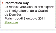Informatica Day